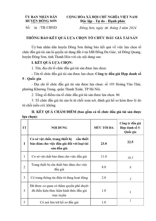 TB-KQ-lua-chon-TCDG-KDC-Dong-Quang-MBQH-7488(06.03.2024_10h23p45)_signed_page-0001.jpg