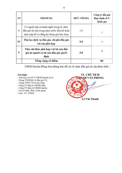 TB-KQ-lua-chon-TCDG-KDC-Dong-Quang-MBQH-7488(06.03.2024_10h23p45)_signed_page-0004.jpg