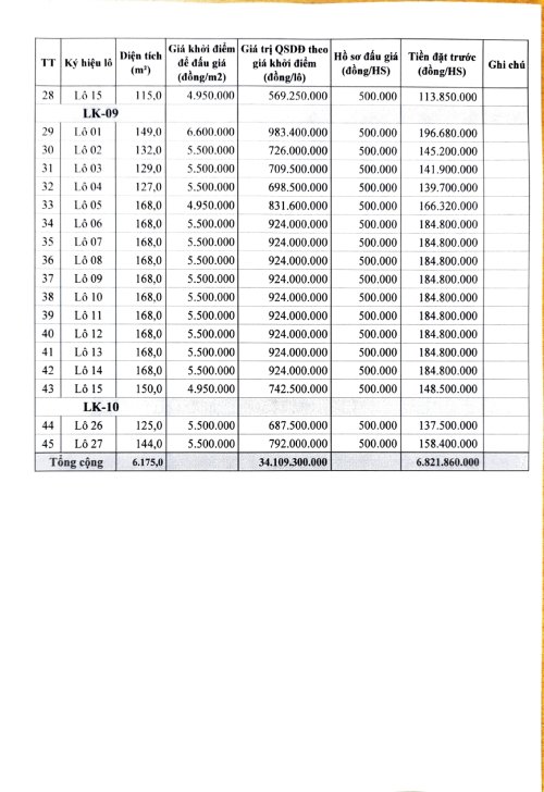 HLC-TB ĐÔNG SƠN T7_page-0006.jpg