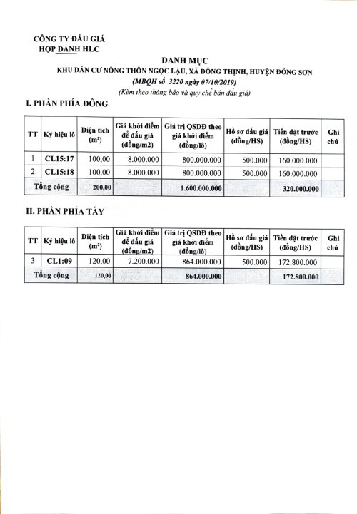 HLC-TB ĐÔNG SƠN T7_page-0007.jpg